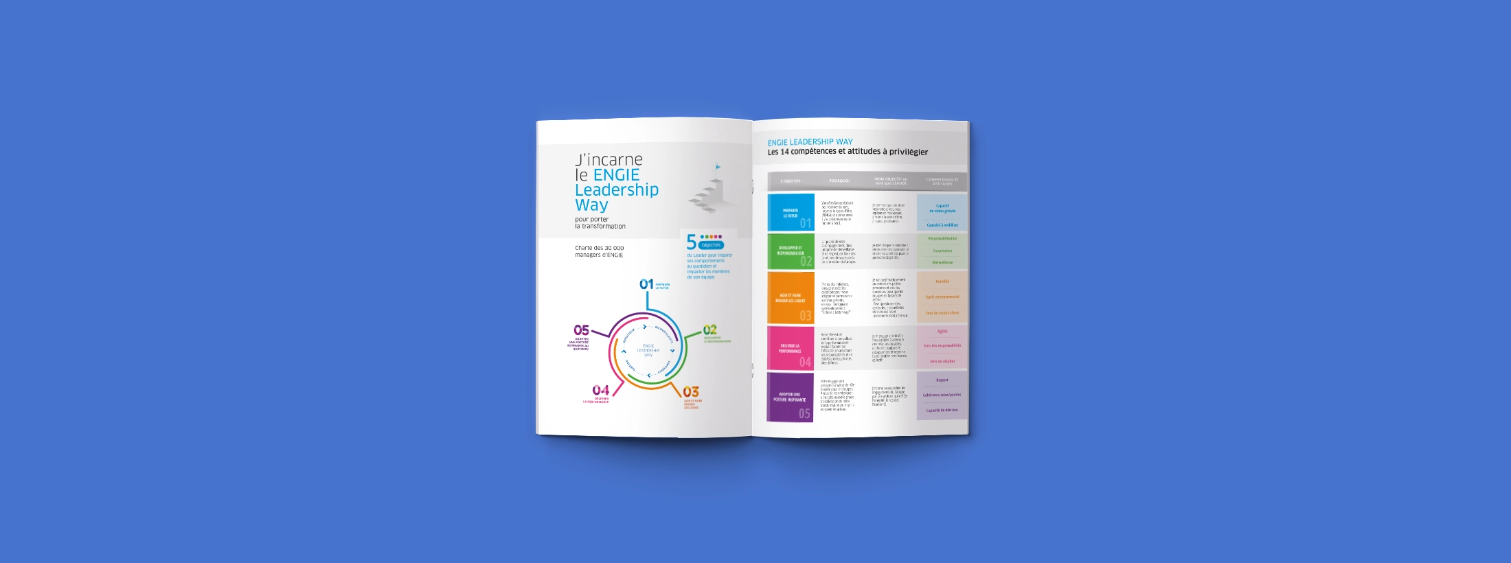 design phone page engie plaquette brochure identite visuelle osb communication